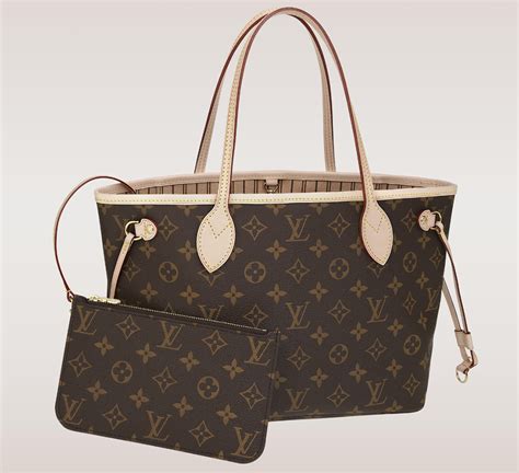 louis vuitton neverfull uk|Louis Vuitton Neverfull buy online.